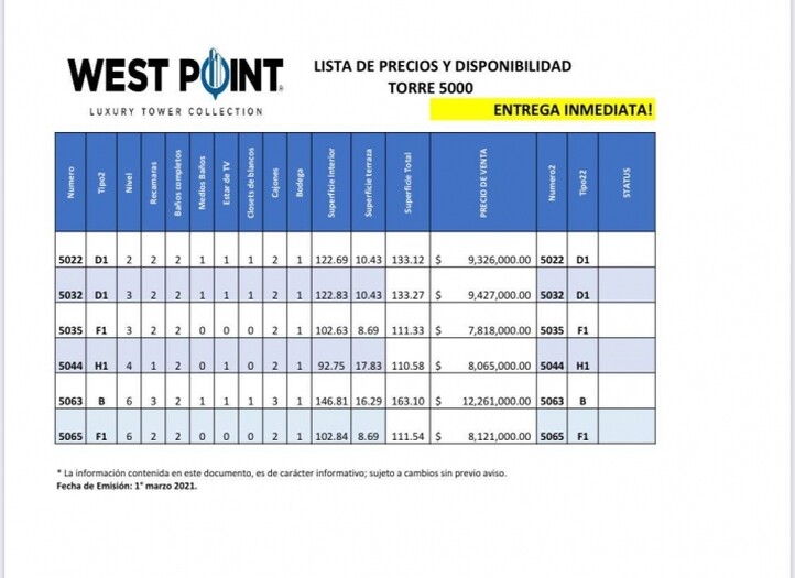 Torre 500 West Point