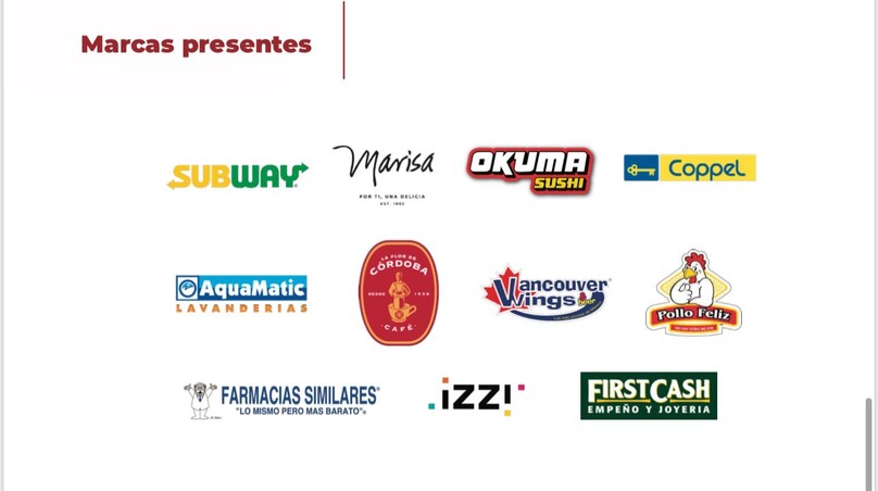 Excelente complejo Comercial en preventa