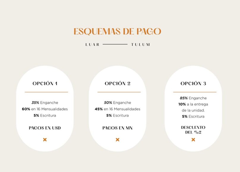 Preventa de hermosos departamentos LUAR en Tulum