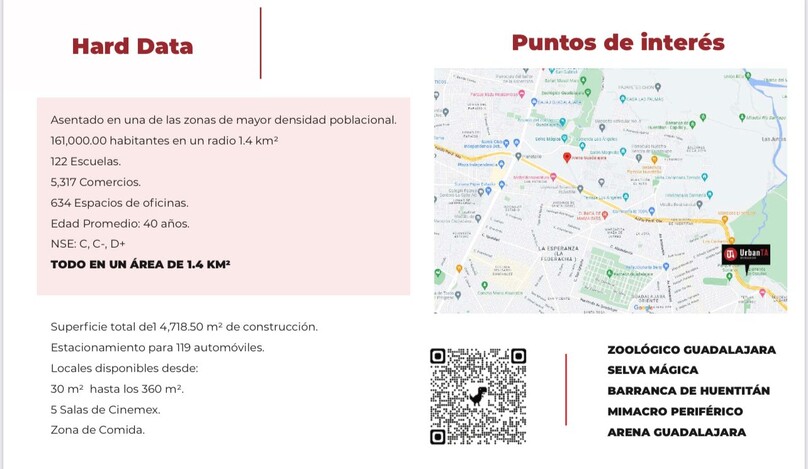 Excelente complejo Comercial en preventa
