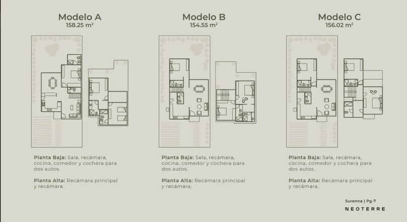 Se venden casas en el desarrollo SURENNA RESIDENCIAL EN Tulum