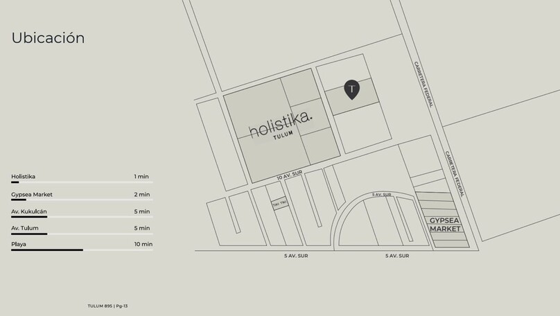 Lotes en venta TULUM 895 AT HOLLISTICA