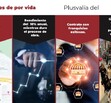 Excelente complejo Comercial en preventa