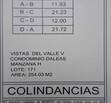 TERRENO EN VENTA EN LOS ROBLES RESIDENCIAL